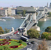 Budapest City Walking Tour