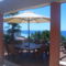 House Ithulo Inyanga